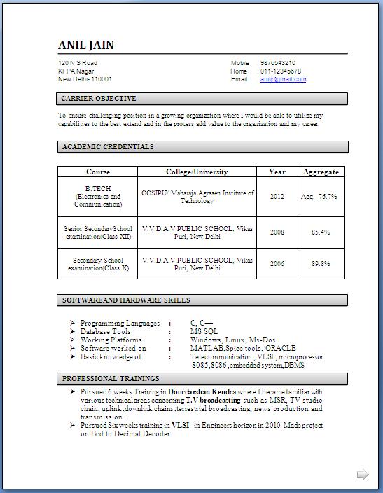 Latest resume format for experienced mechanical engineer